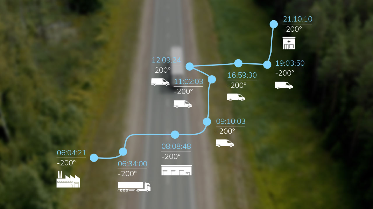 Temperature monitoring transportation