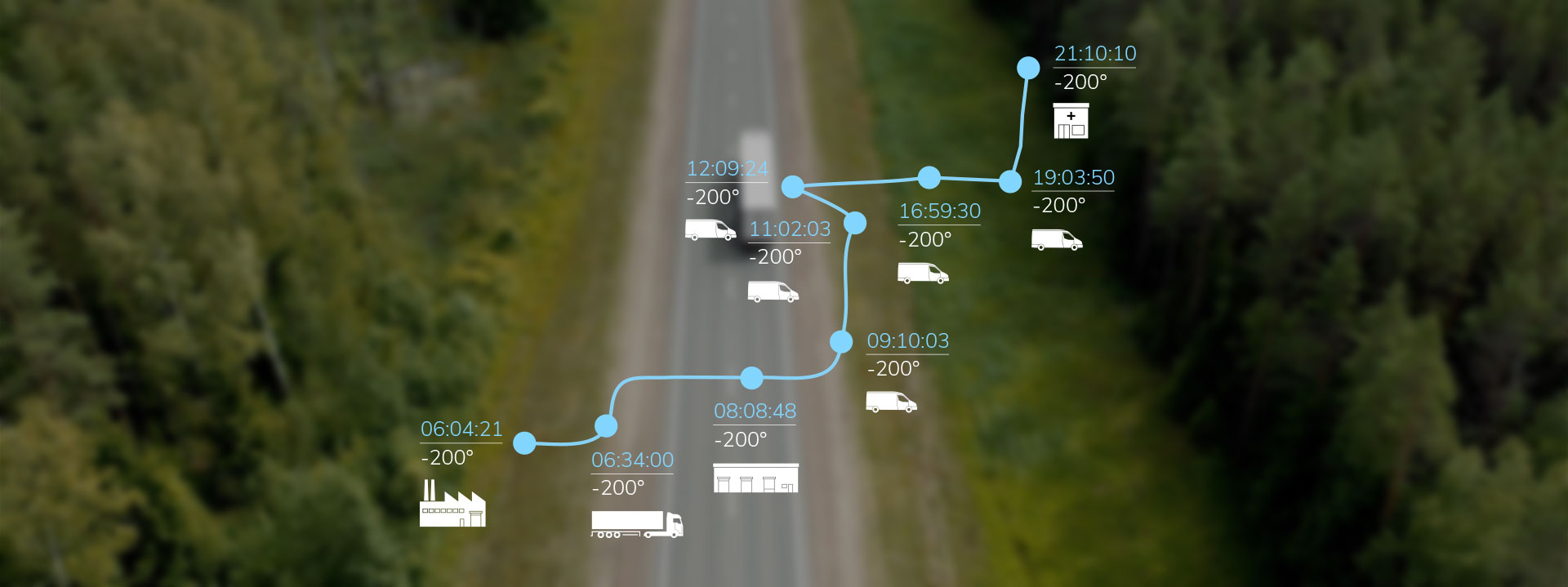 Temperature monitoring transportation